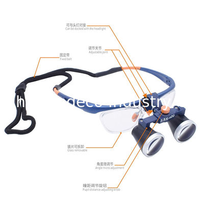 Medische multi-functiekliniek Delicate Surgery Low Magnifying Glass Operating Headlamp ME-503G-1