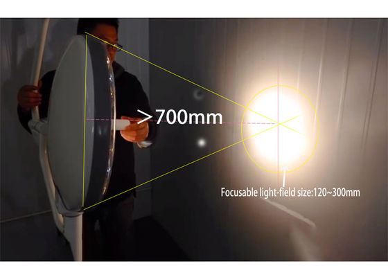 De chirurgische LEIDENE Werkende Gedesinfecteerde Lamp 160000lux van Shadowless